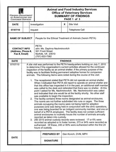 PETA Inspection papers